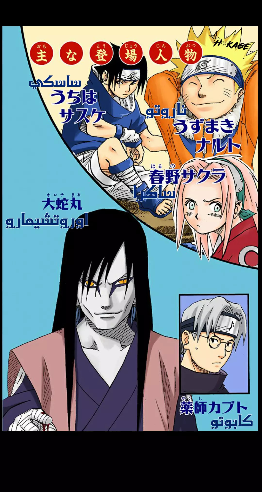 Read Naruto AR Manga Online