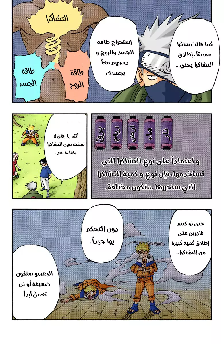 Read Naruto AR Manga Online