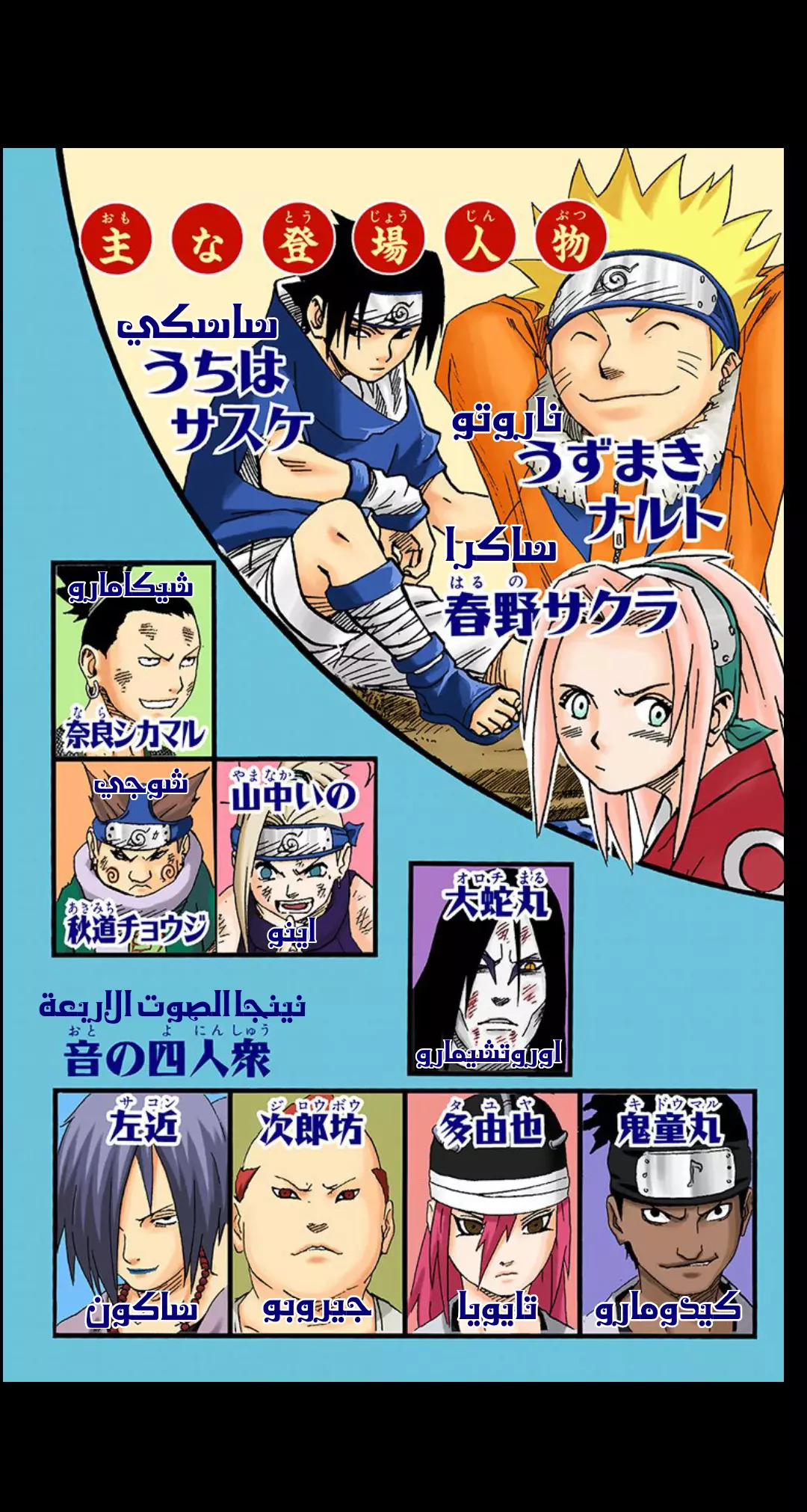 Read Naruto AR Manga Online