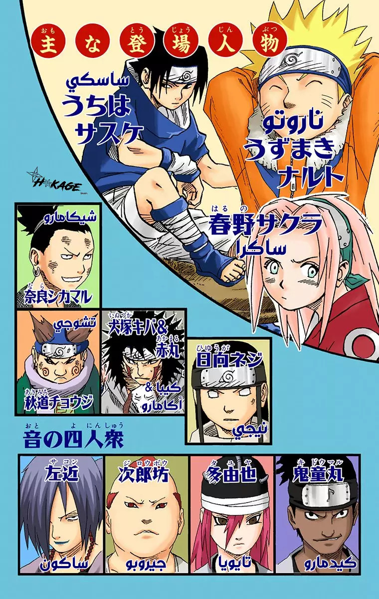 Read Naruto AR Manga Online