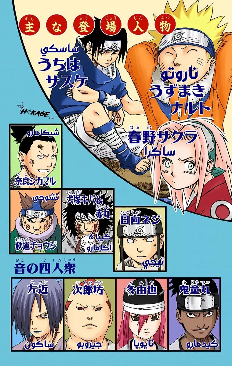 Read Naruto AR Manga Online