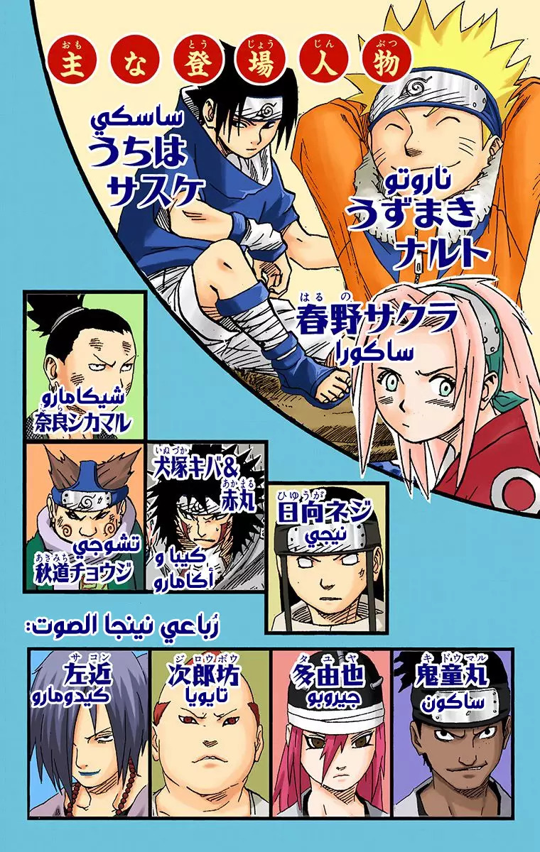 Read Naruto AR Manga Online