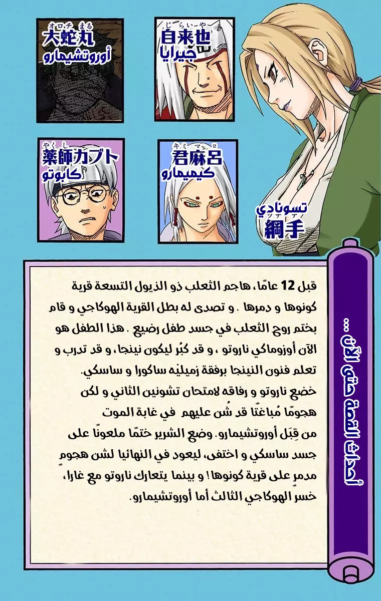 Read Naruto AR Manga Online