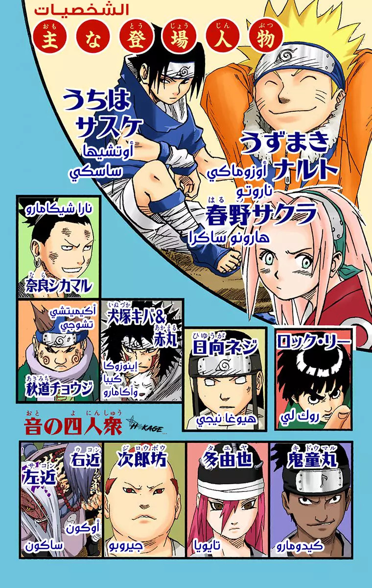 Read Naruto AR Manga Online