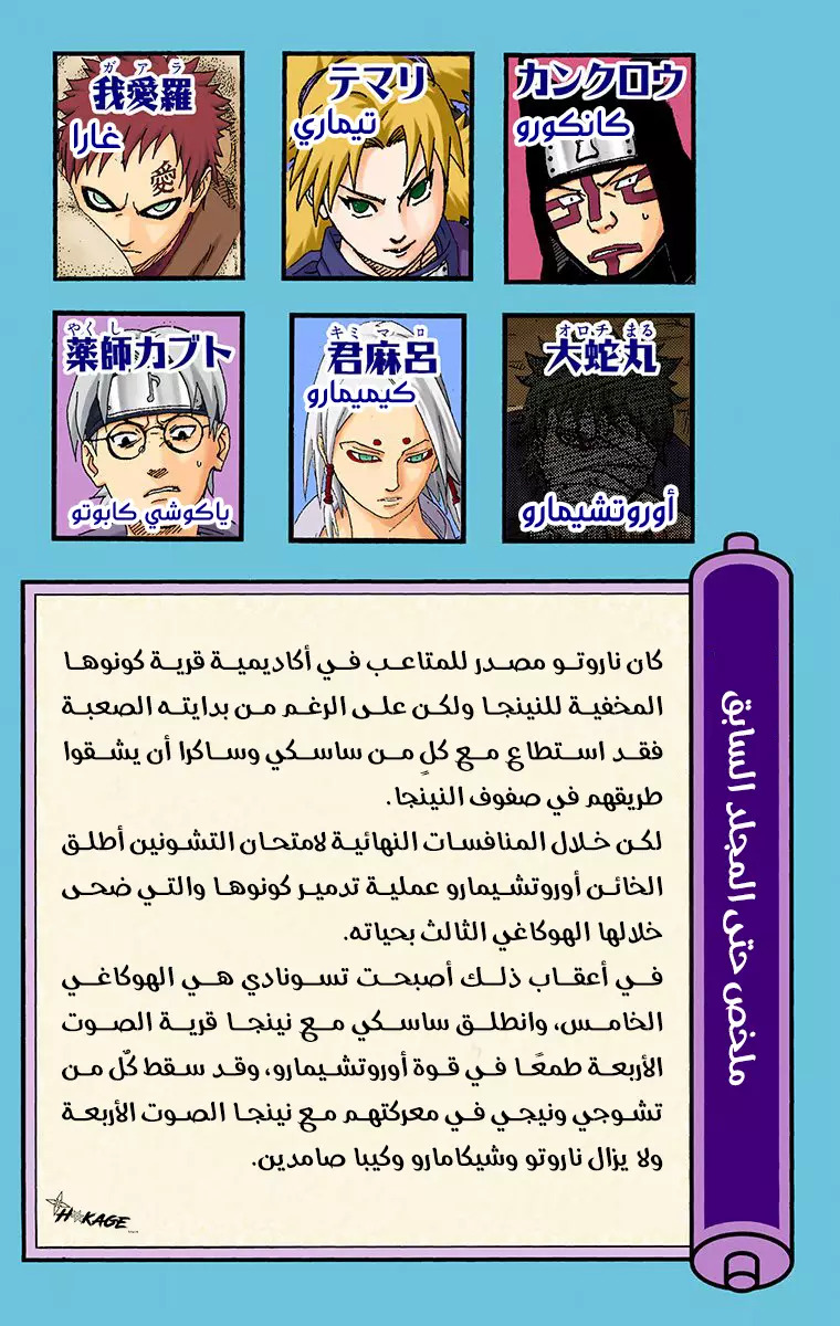 Read Naruto AR Manga Online