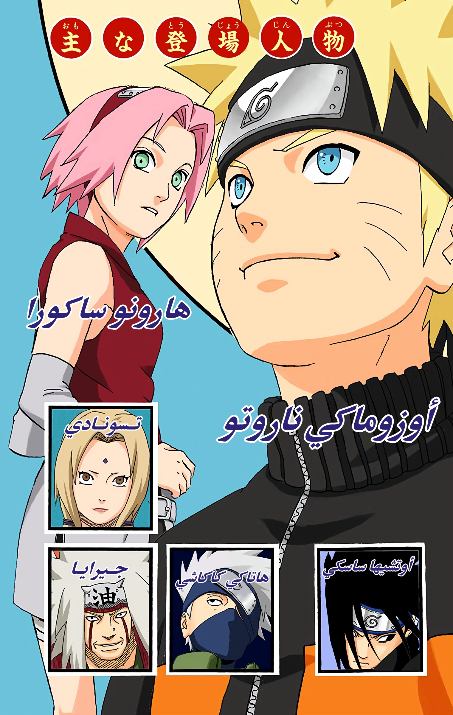Read Naruto AR Manga Online