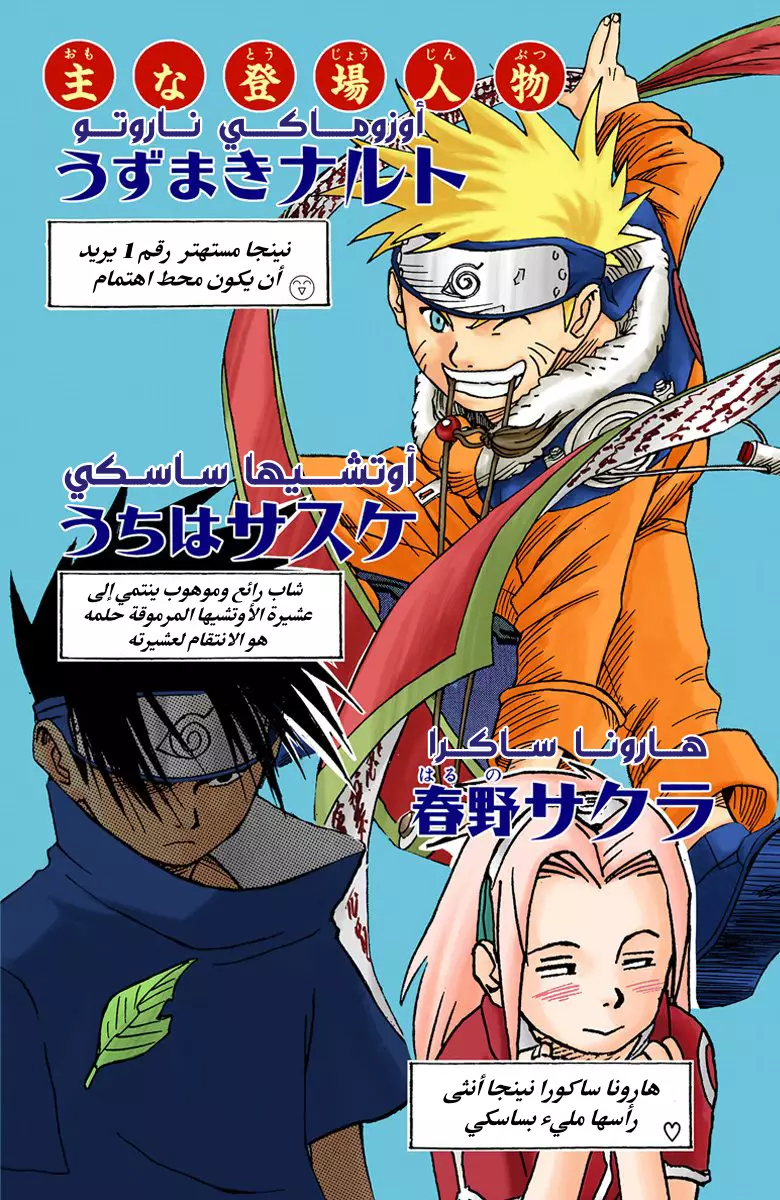 Read Naruto AR Manga Online