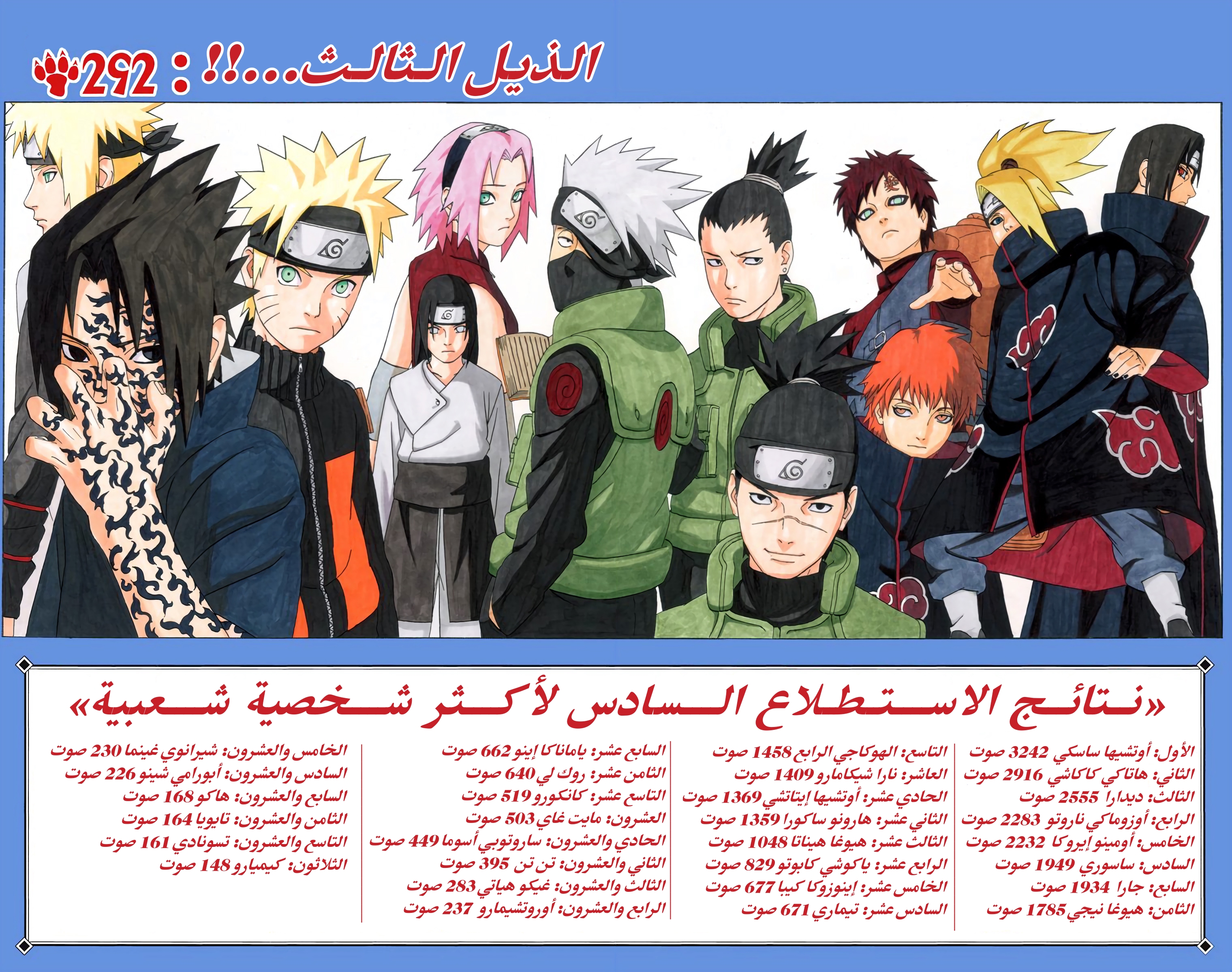 Read Naruto AR Manga Online