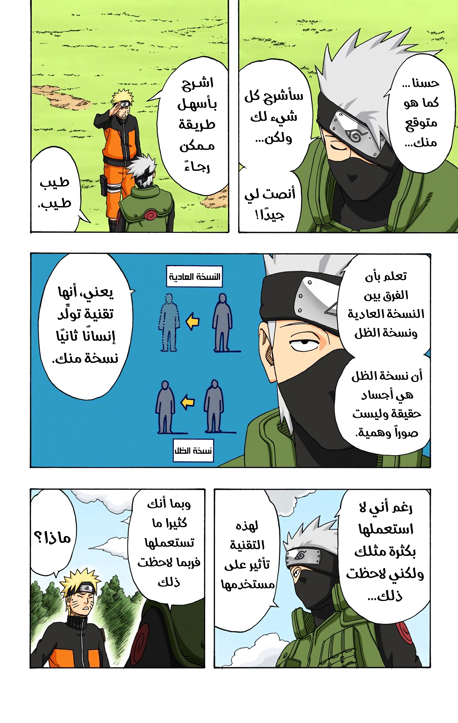 Read Naruto AR Manga Online