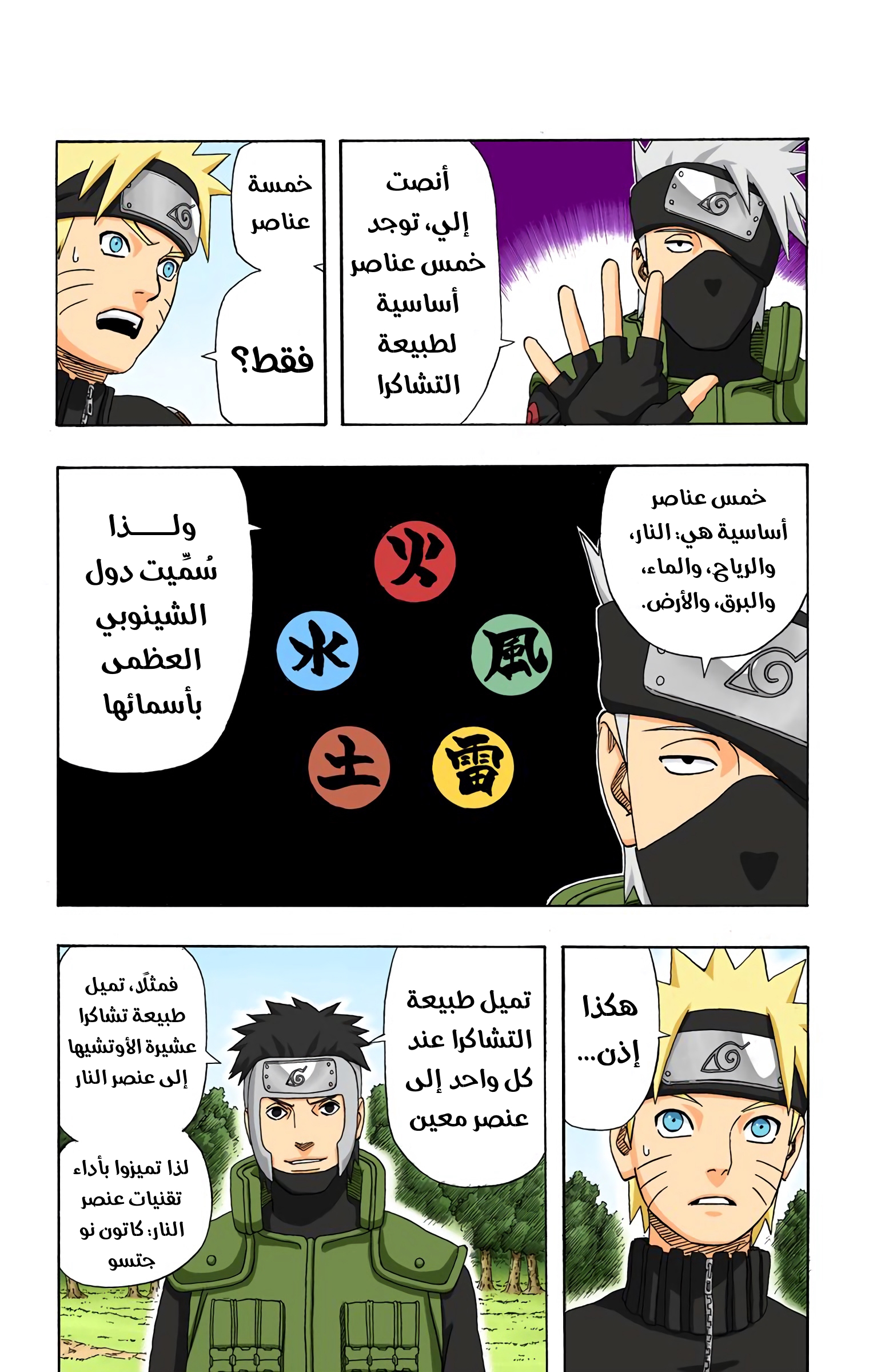 Read Naruto AR Manga Online