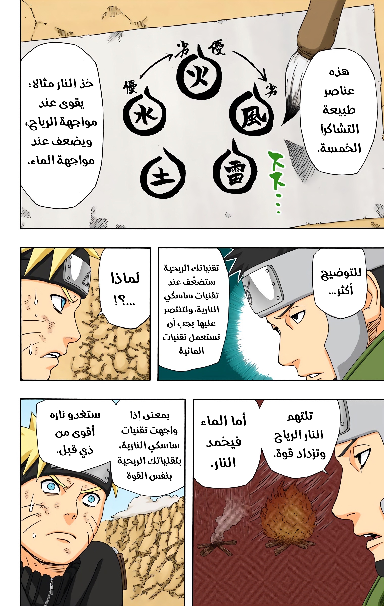 Read Naruto AR Manga Online