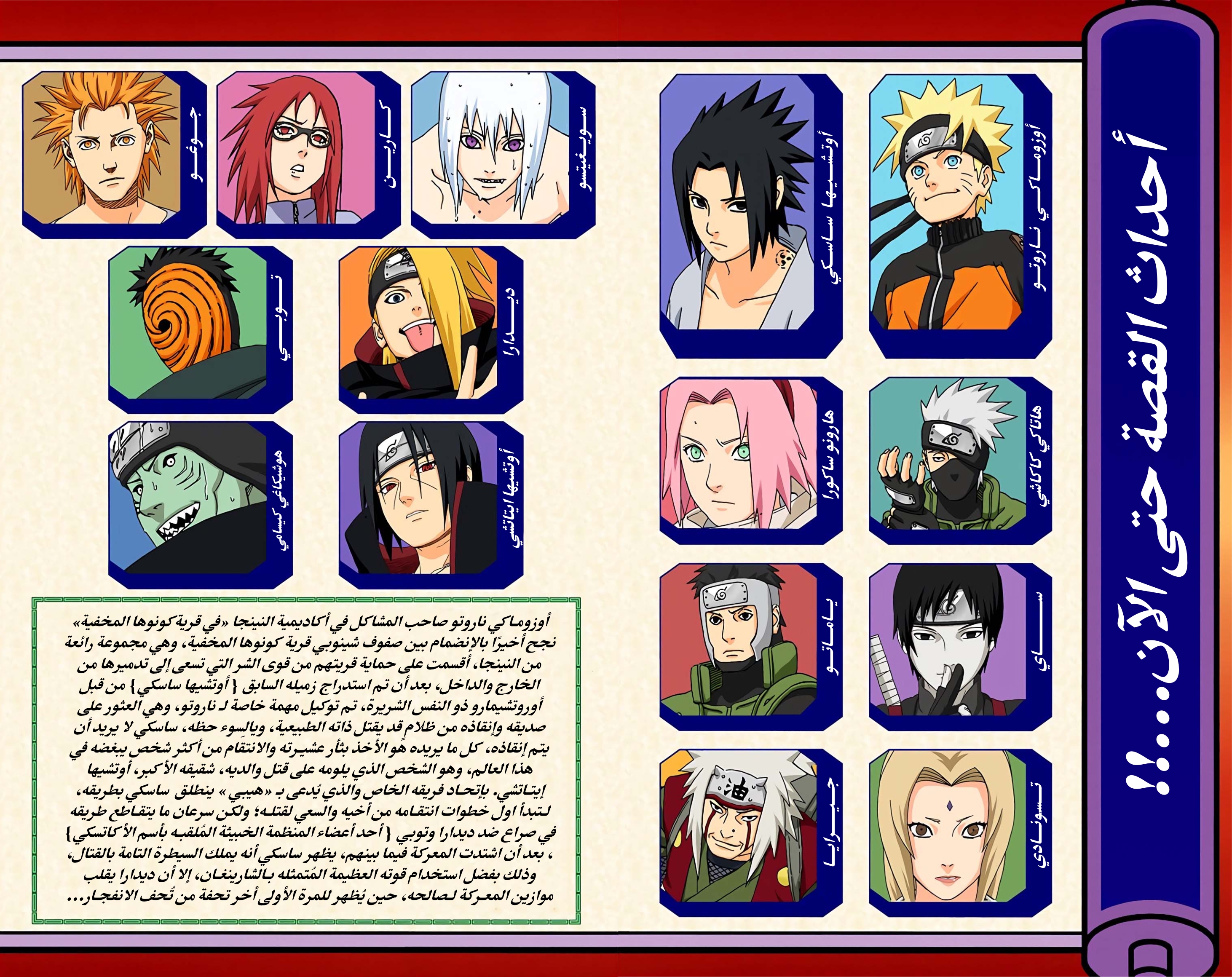 Read Naruto AR Manga Online