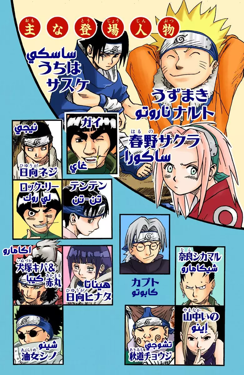 Read Naruto AR Manga Online