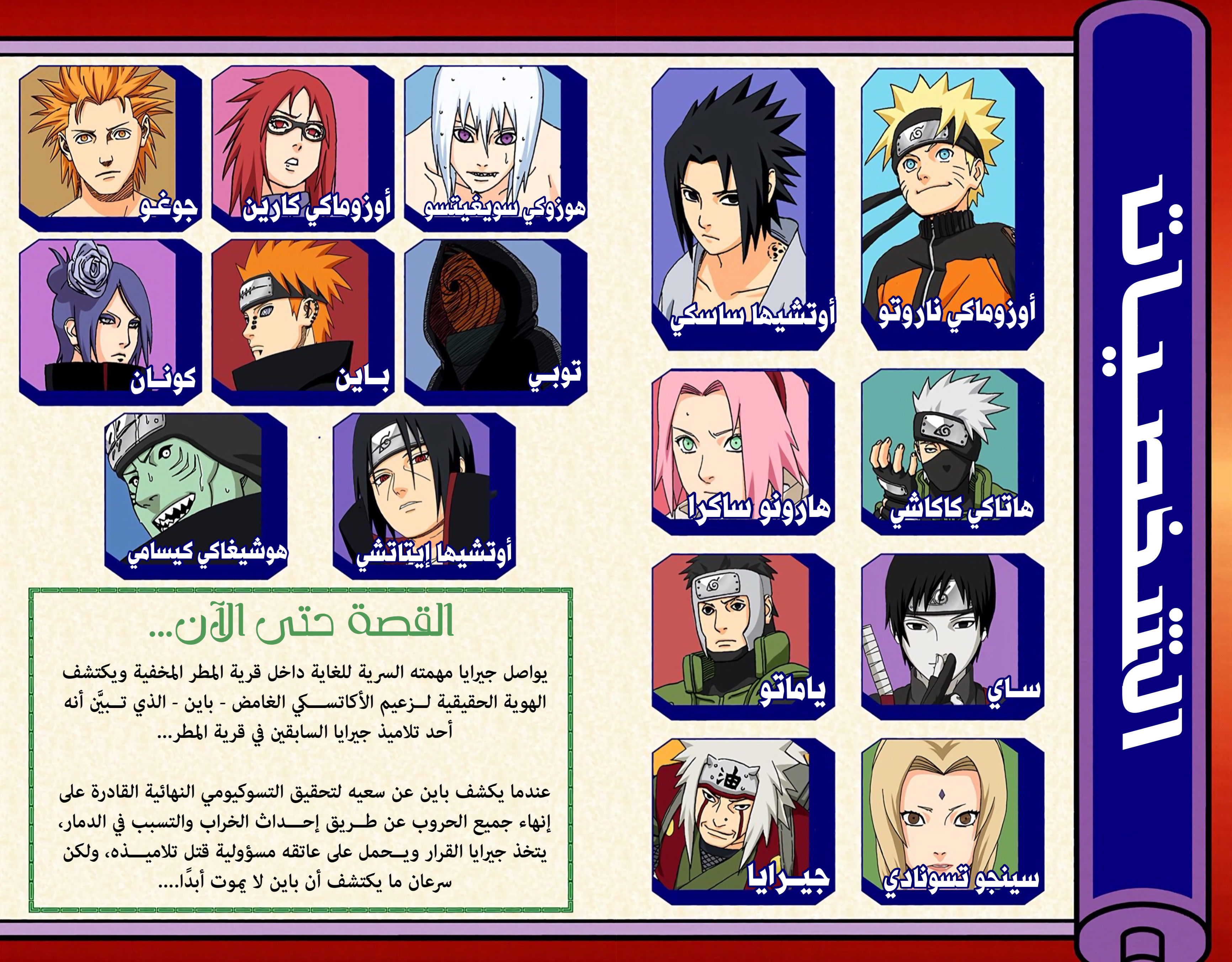 Read Naruto AR Manga Online