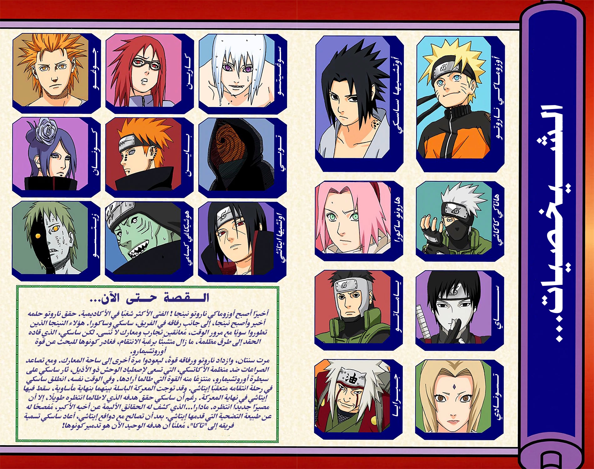 Read Naruto AR Manga Online