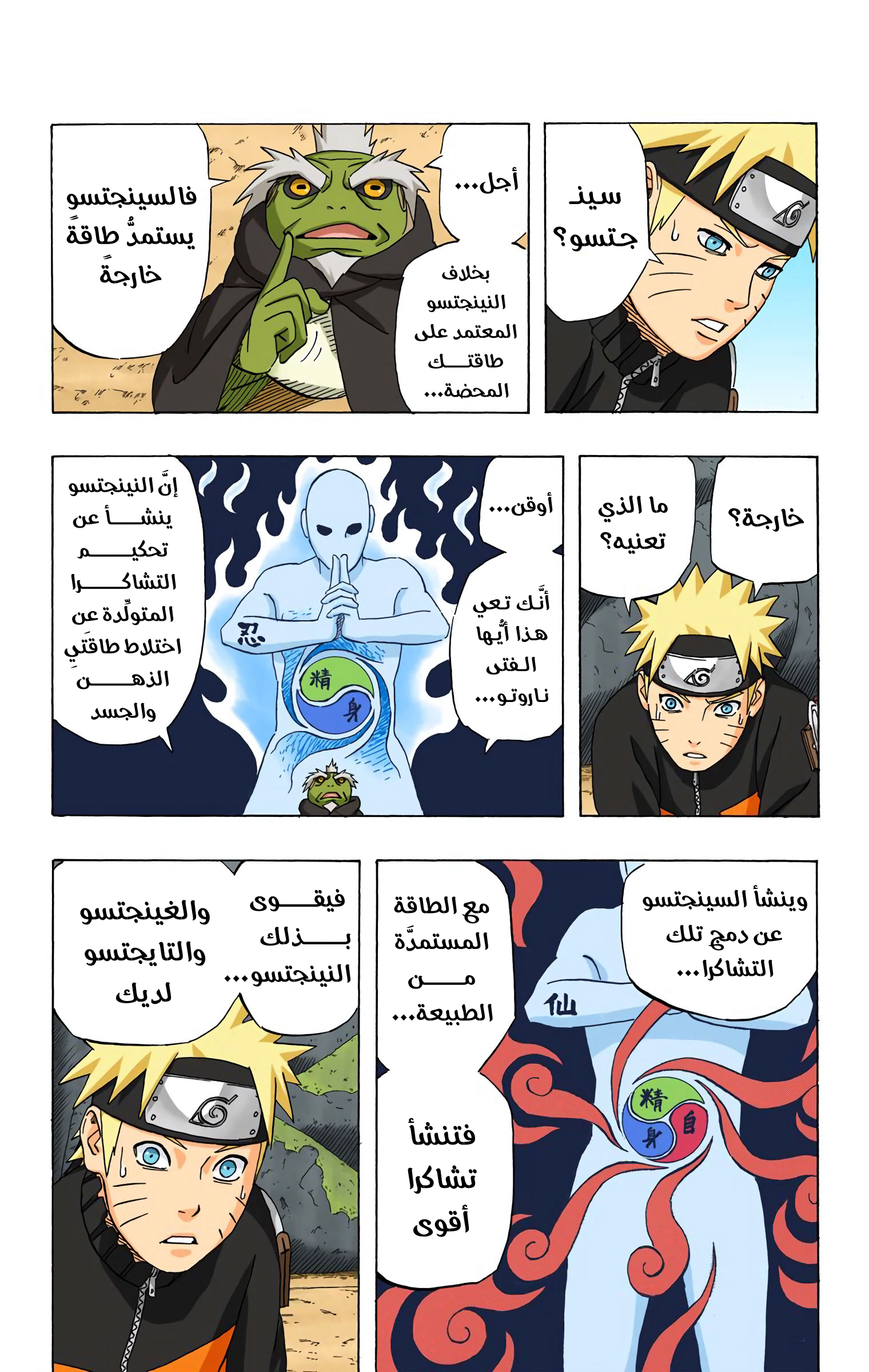 Read Naruto AR Manga Online