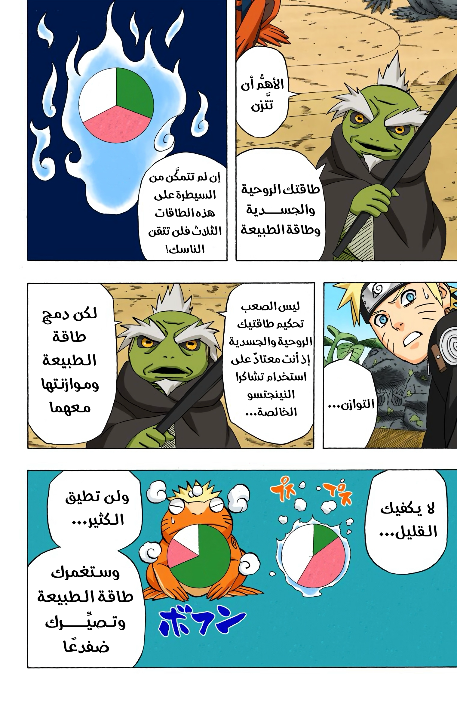 Read Naruto AR Manga Online