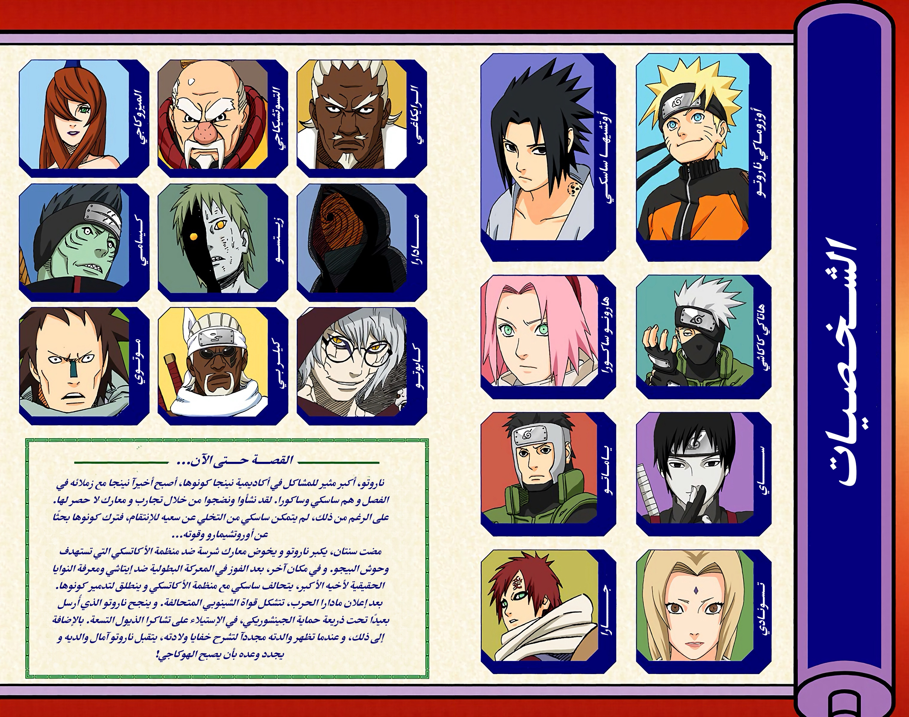 Read Naruto AR Manga Online