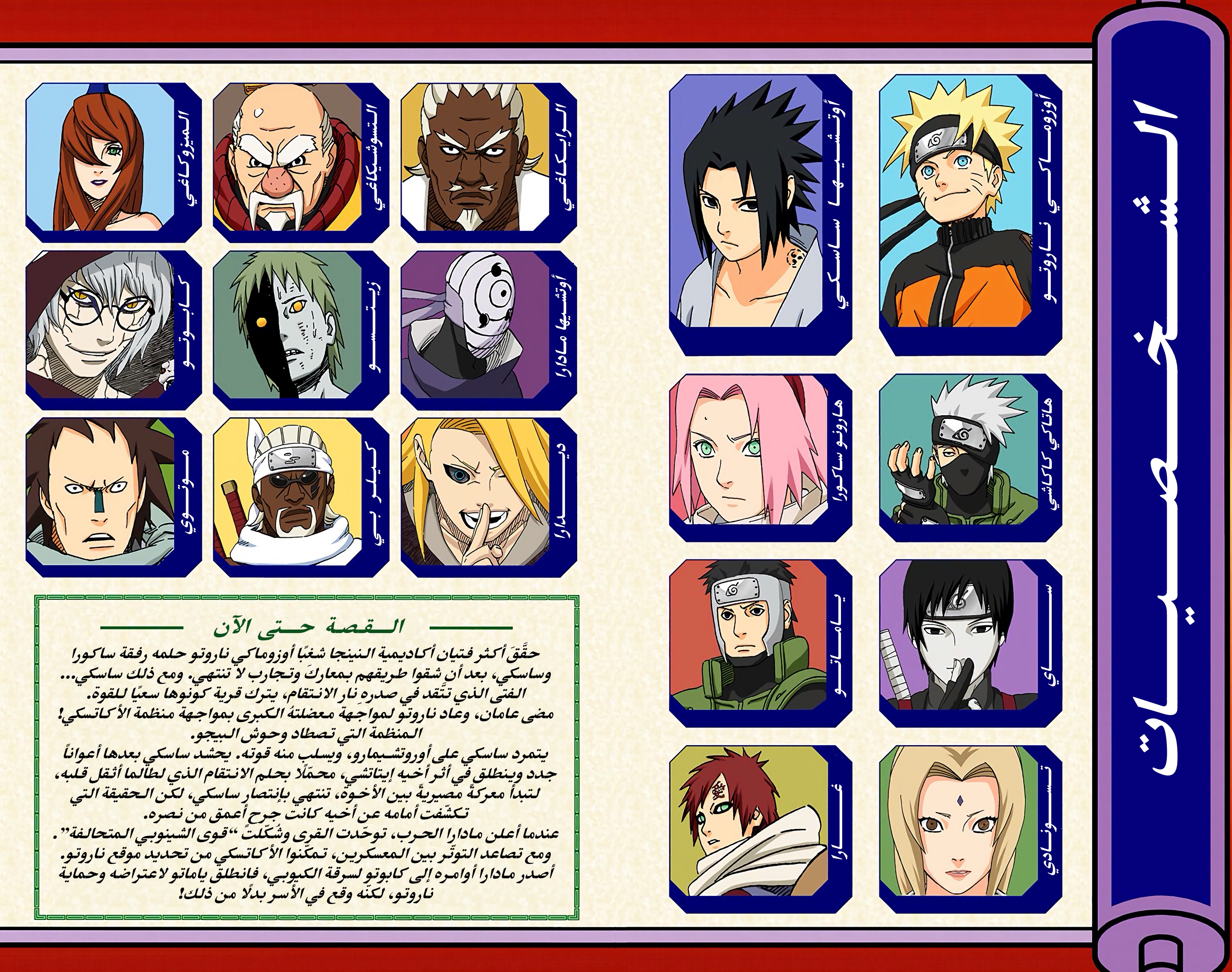 Read Naruto AR Manga Online