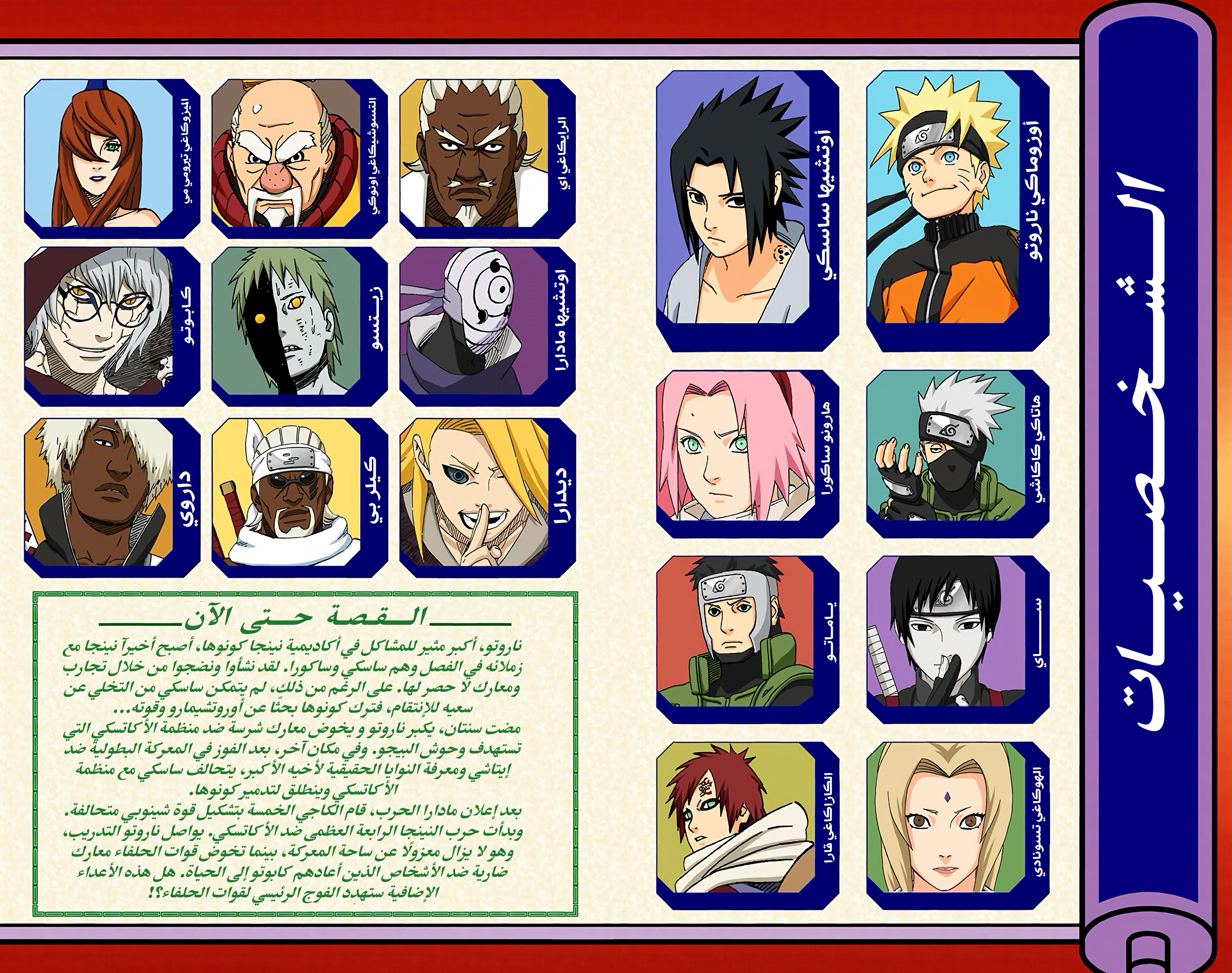 Read Naruto AR Manga Online