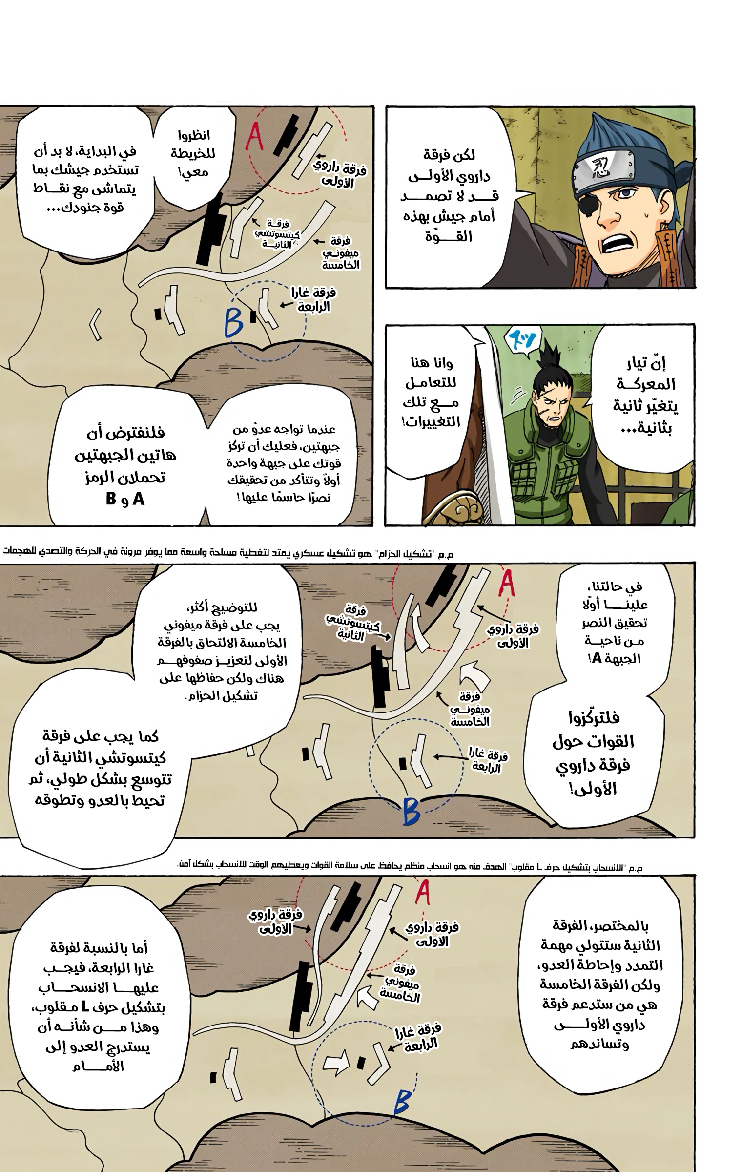 Read Naruto AR Manga Online