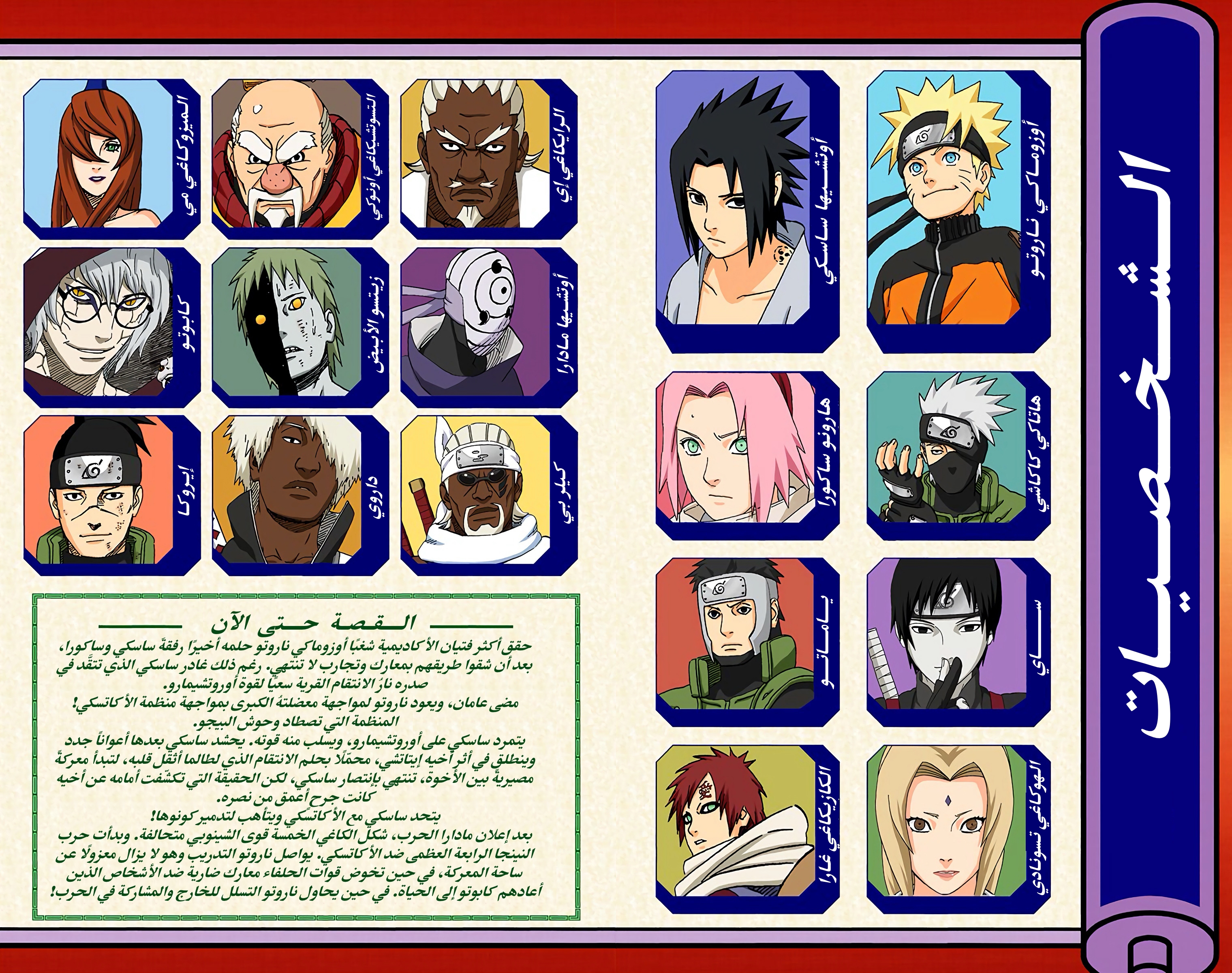 Read Naruto AR Manga Online