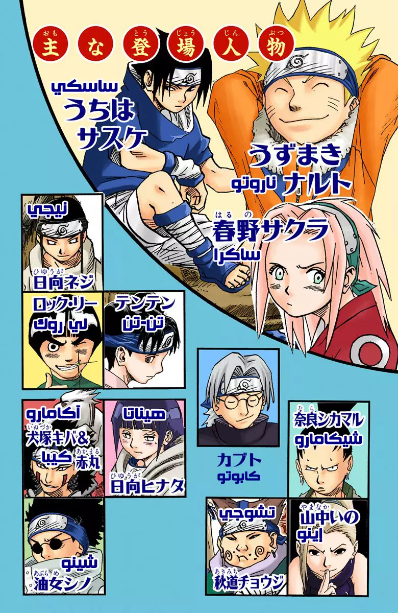Read Naruto AR Manga Online