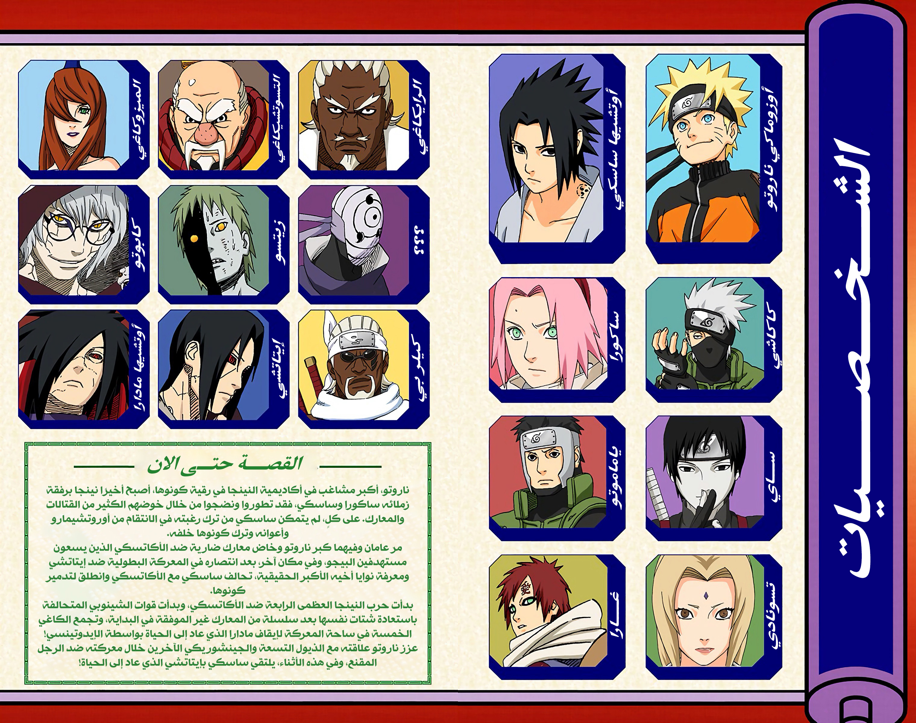 Read Naruto AR Manga Online