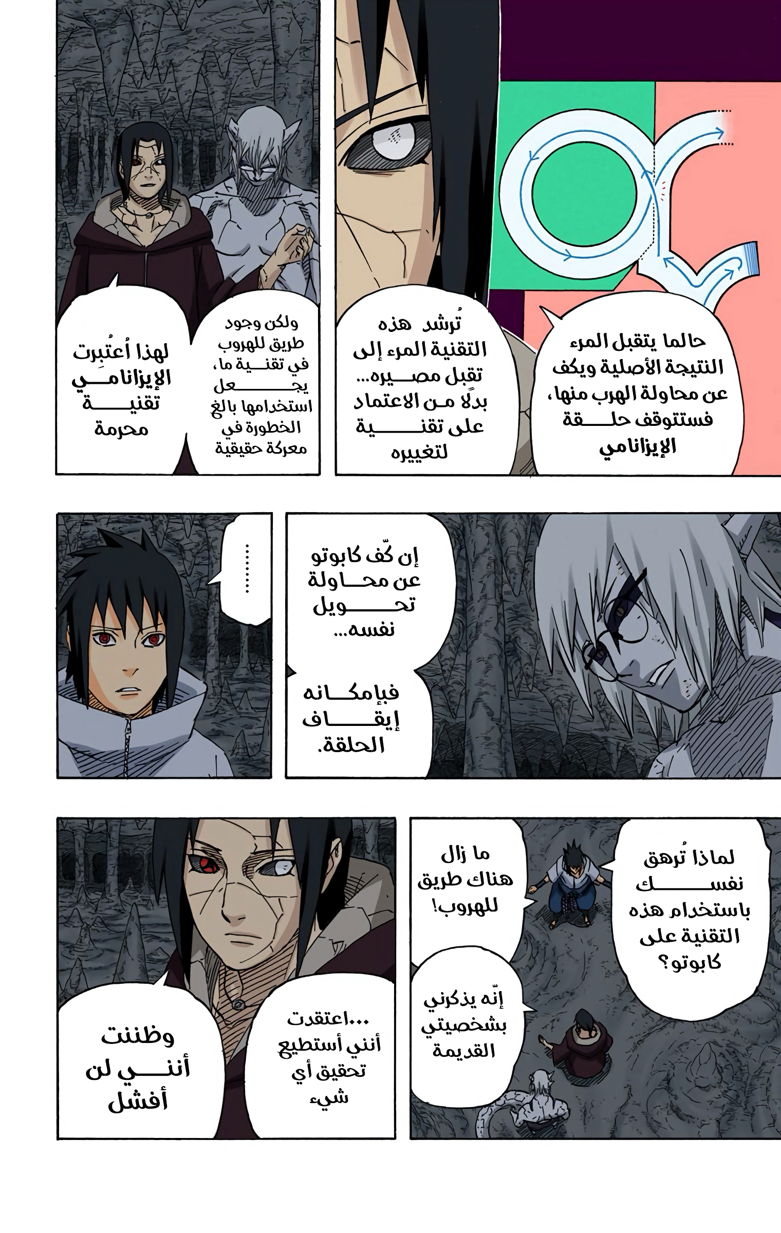Read Naruto AR Manga Online
