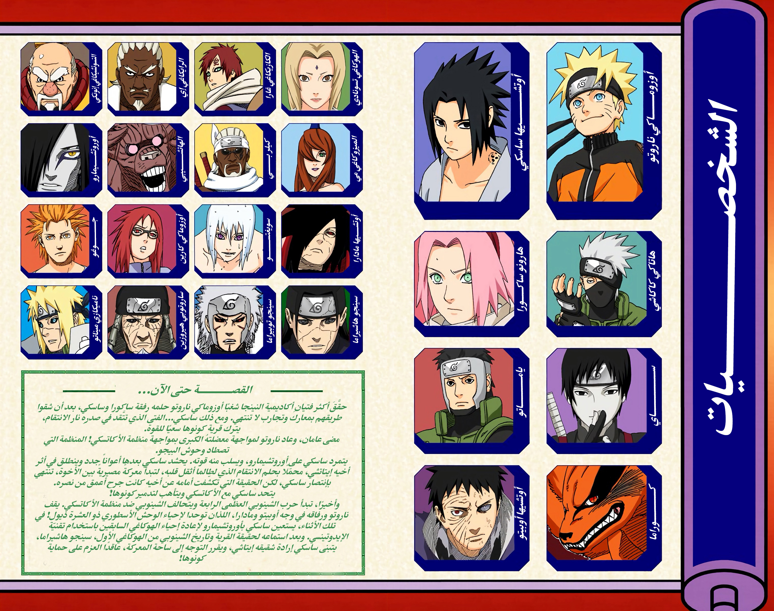 Read Naruto AR Manga Online