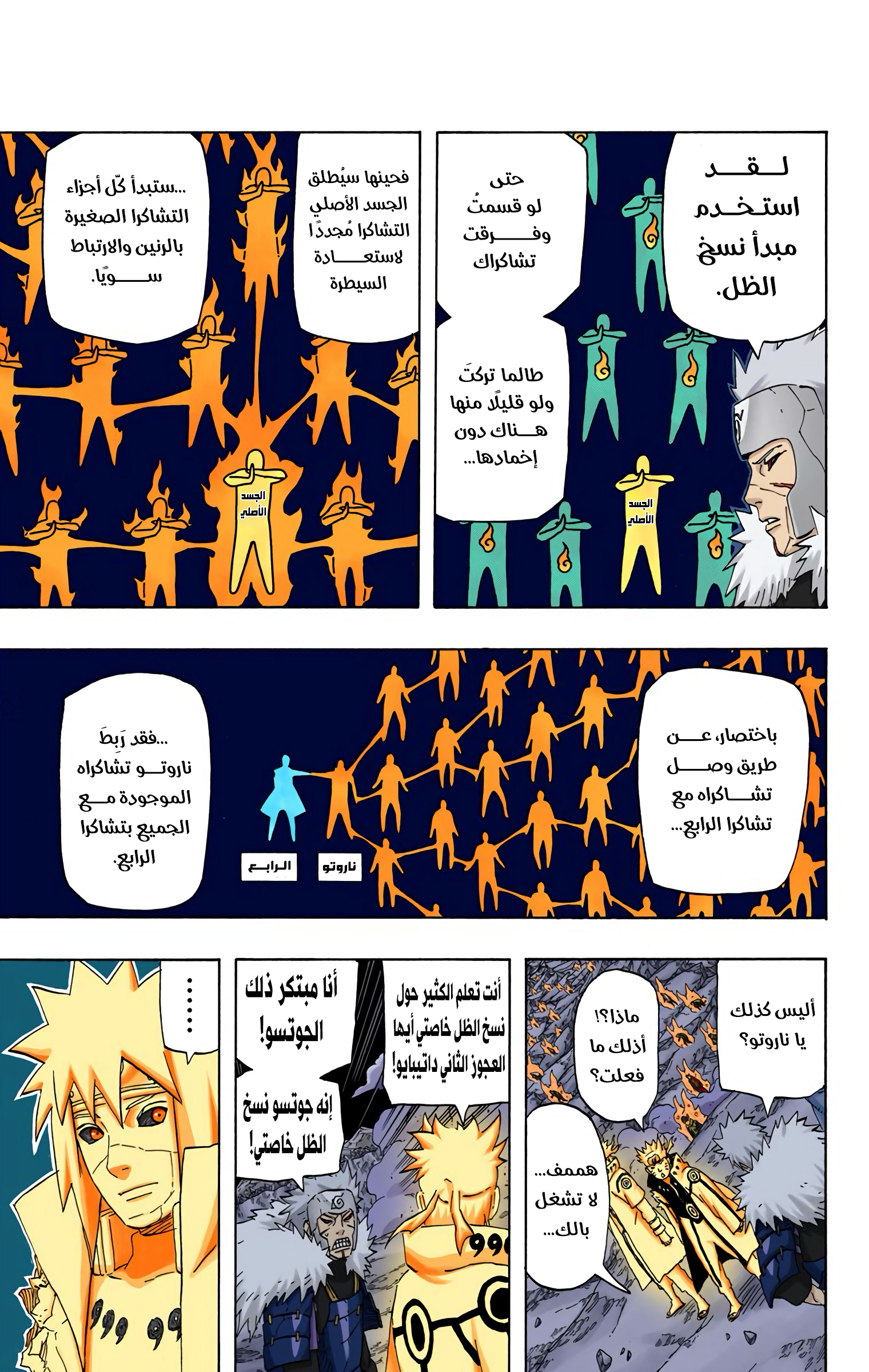 Read Naruto AR Manga Online