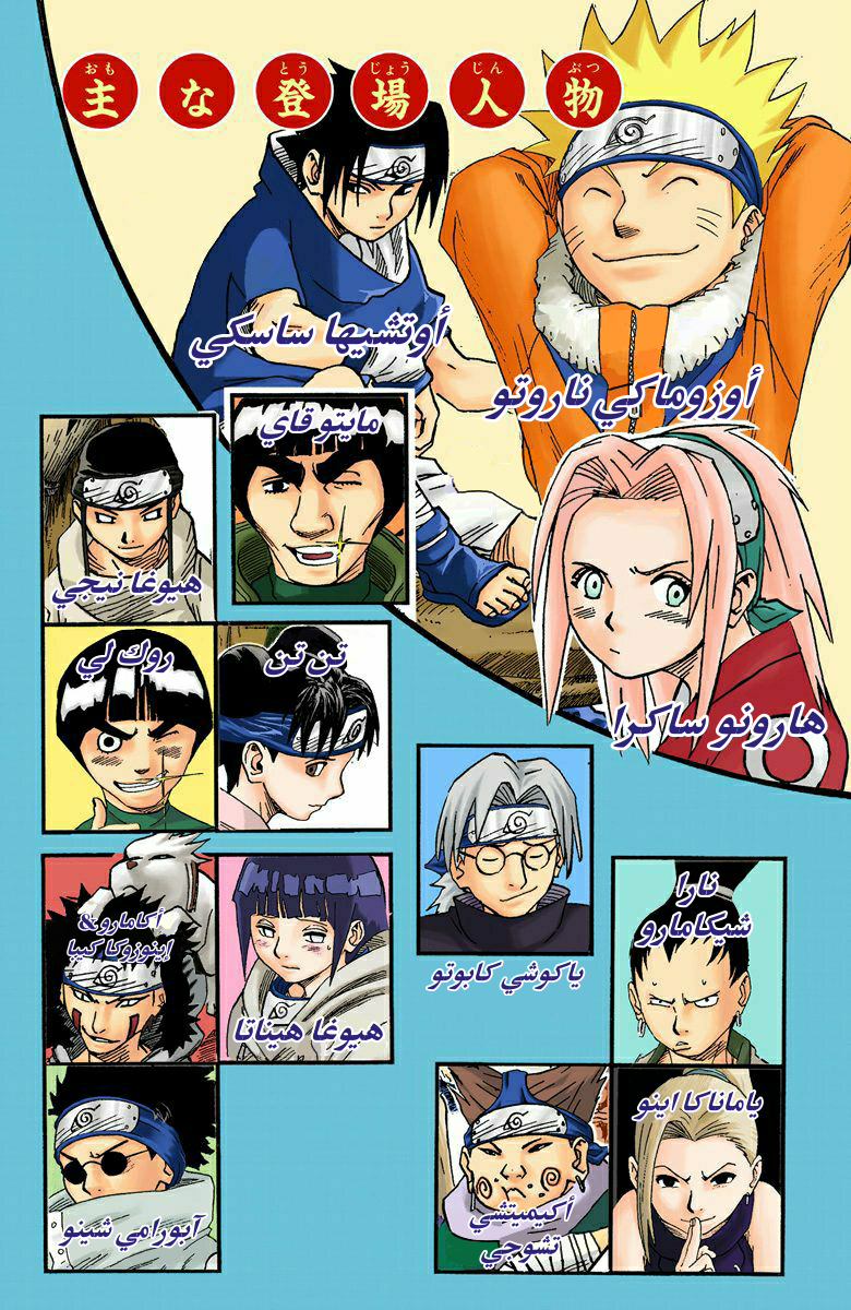 Read Naruto AR Manga Online