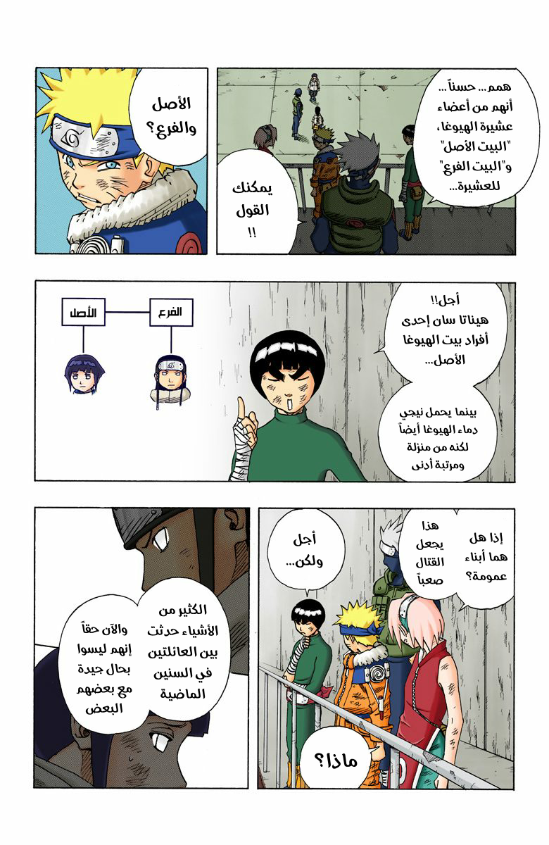 Read Naruto AR Manga Online