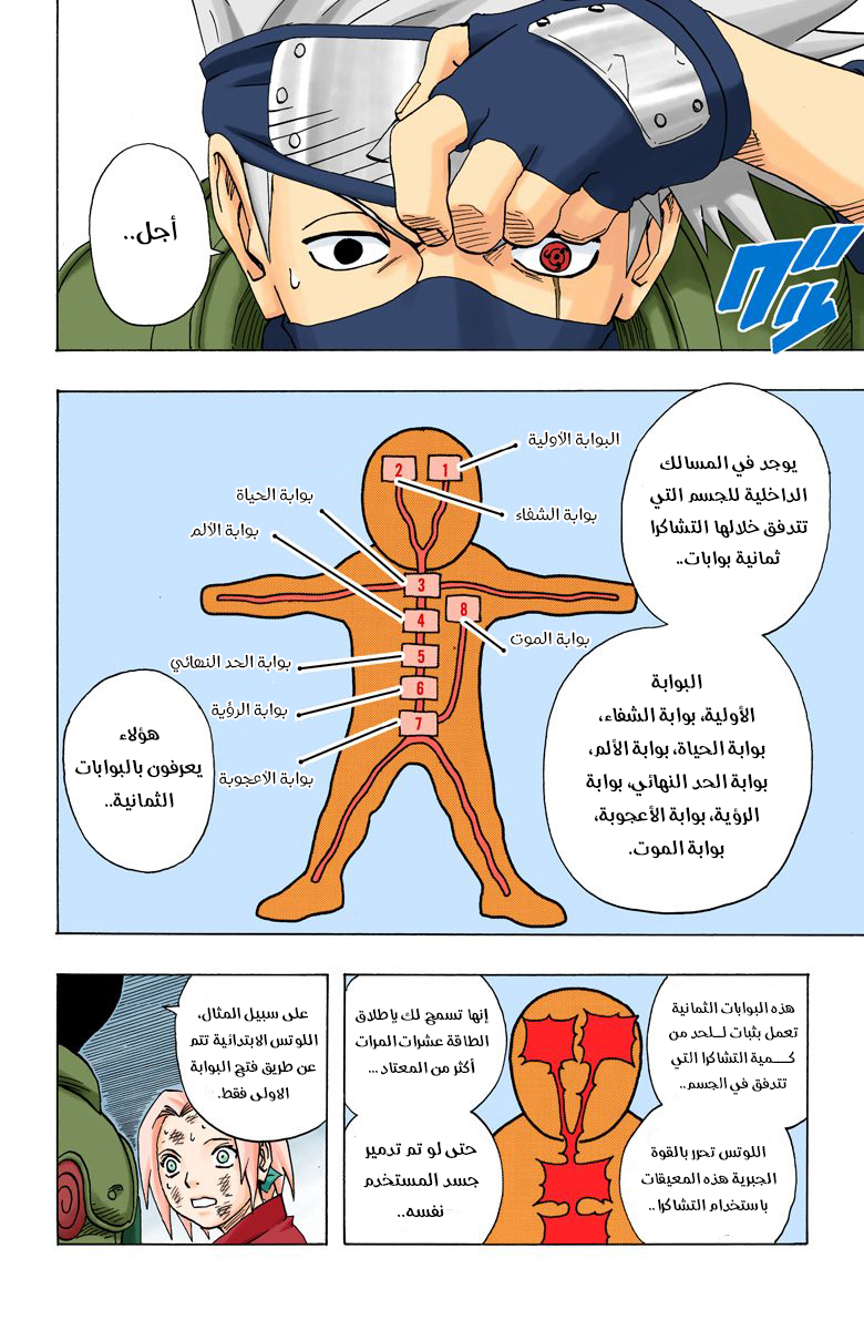 Read Naruto AR Manga Online