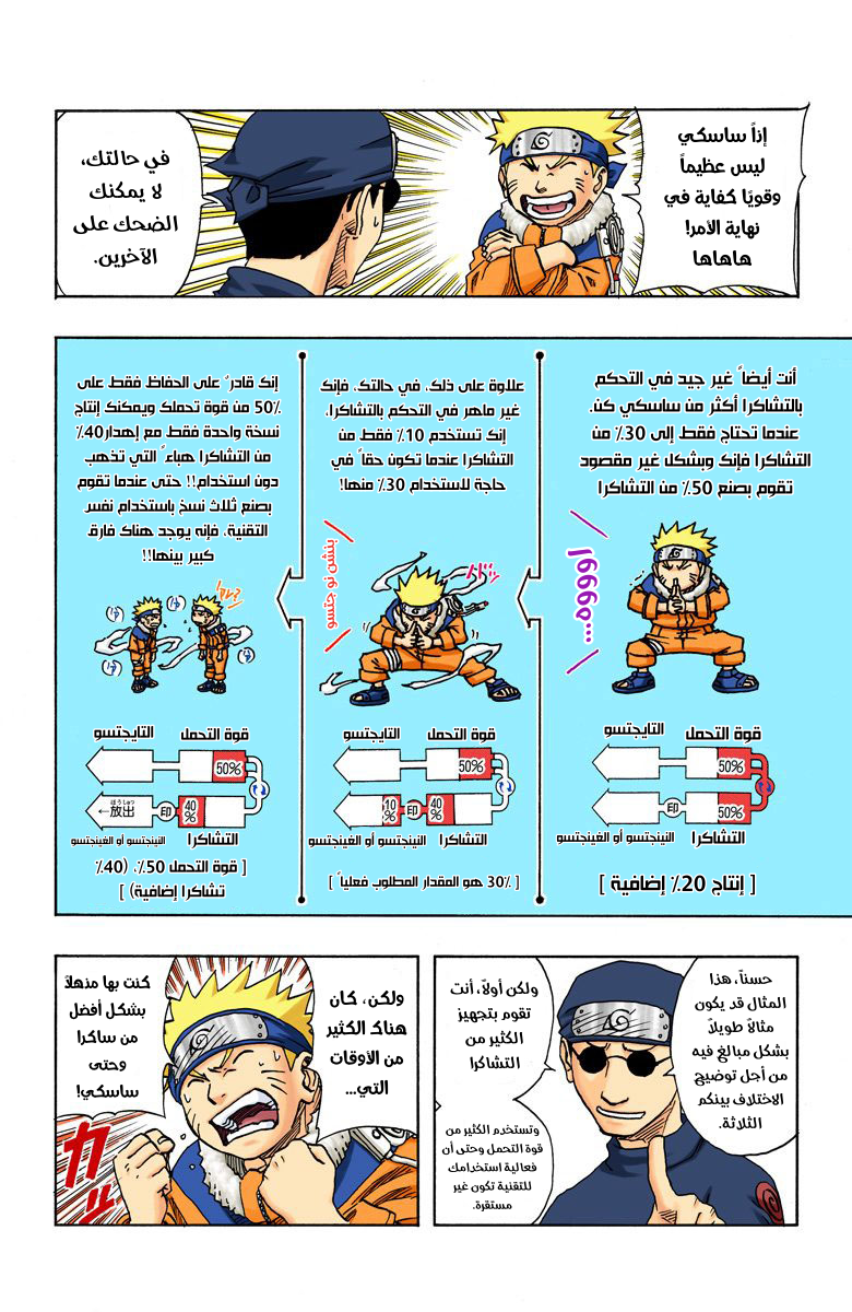 Read Naruto AR Manga Online