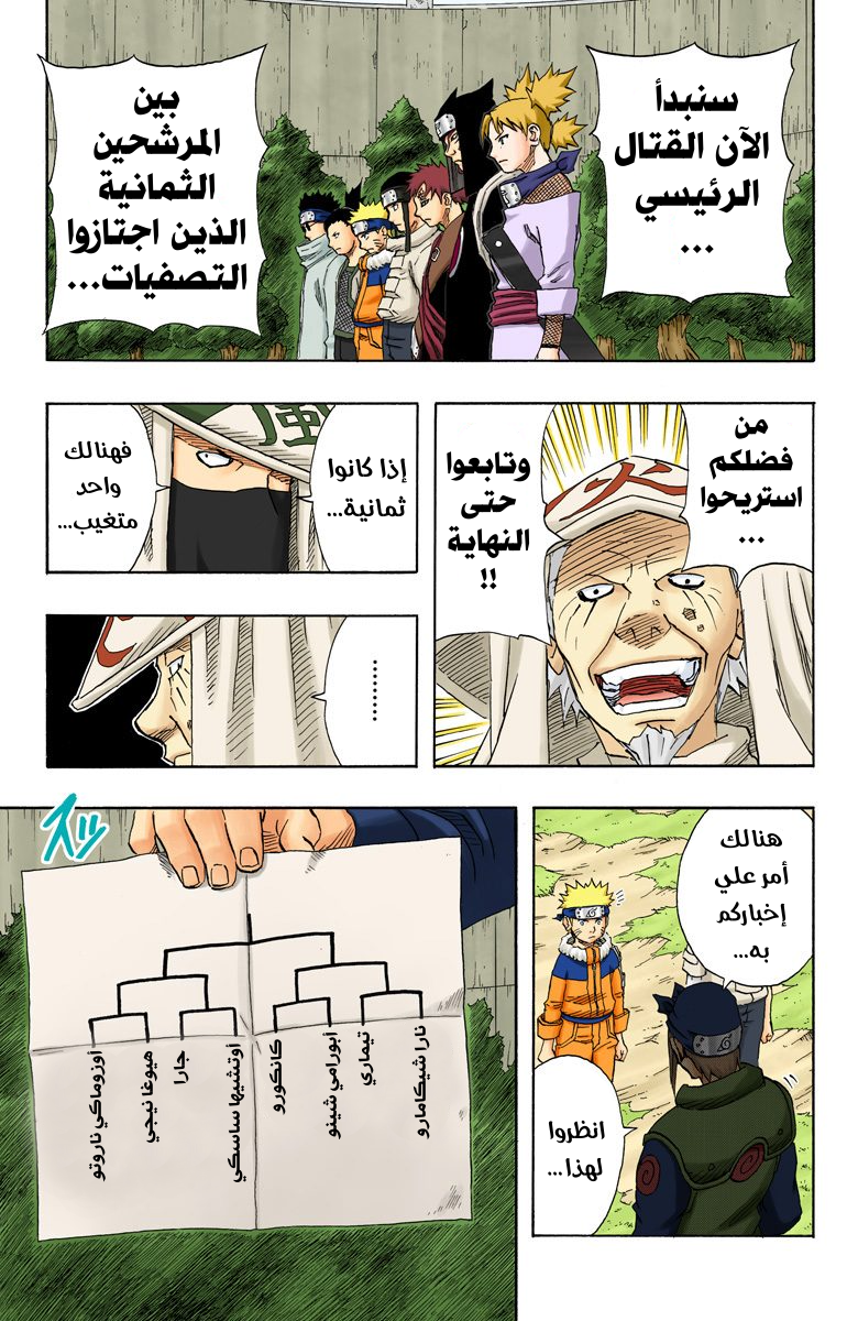 Read Naruto AR Manga Online