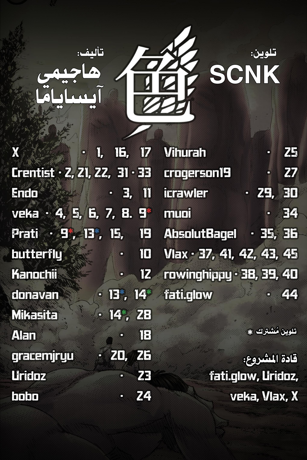 Read Shingeki no Kyojin AR Manga Online