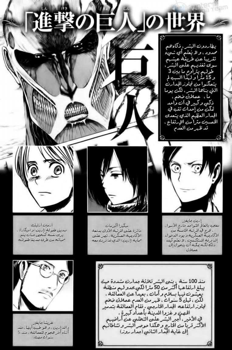 Read Shingeki no Kyojin AR Manga Online