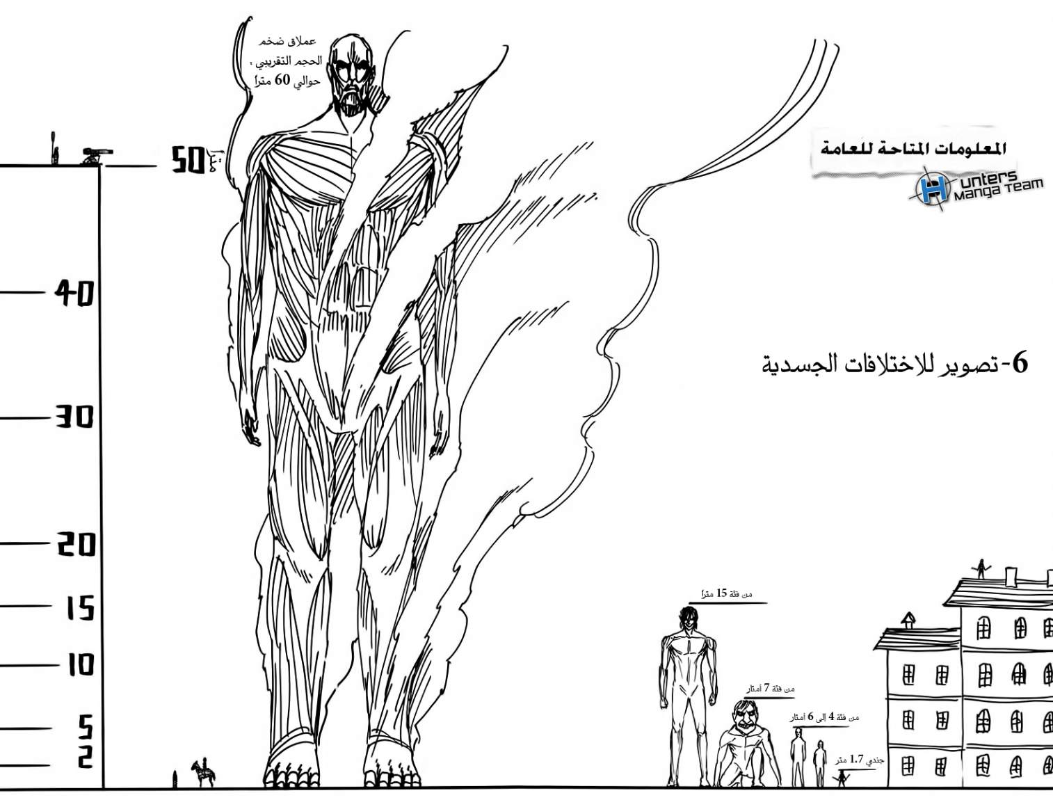 Read Shingeki no Kyojin AR Manga Online