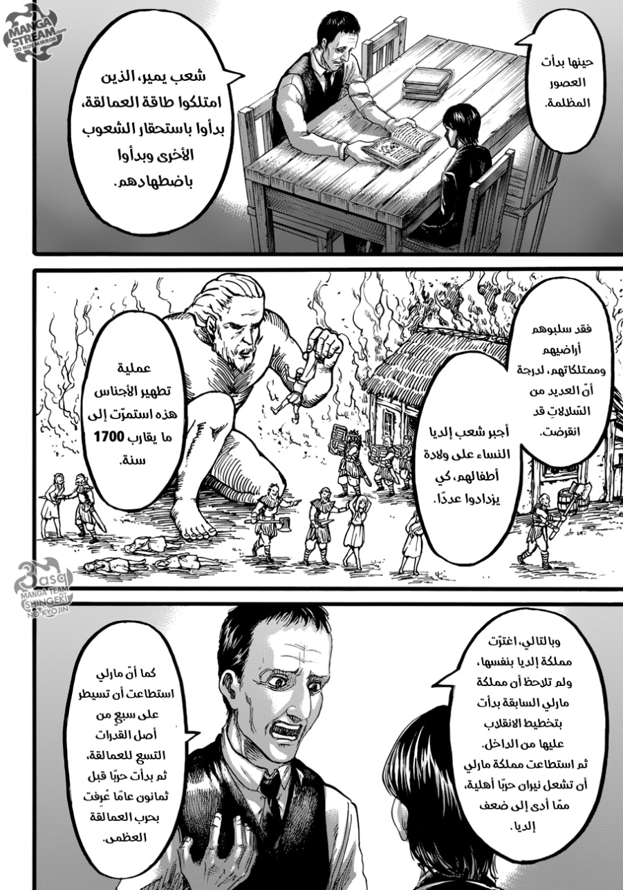 Read Shingeki no Kyojin AR Manga Online