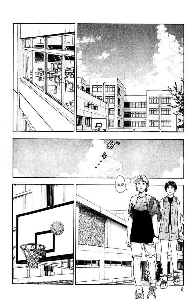 Read Slam Dunk AR Manga Online