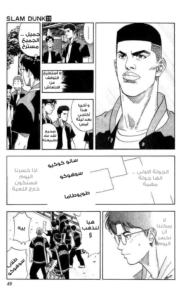 Read Slam Dunk AR Manga Online