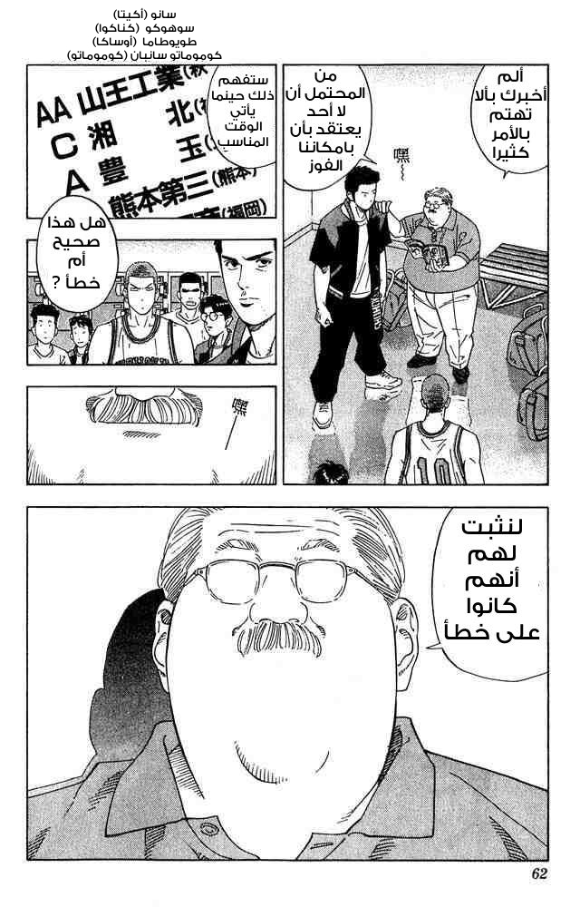Read Slam Dunk AR Manga Online
