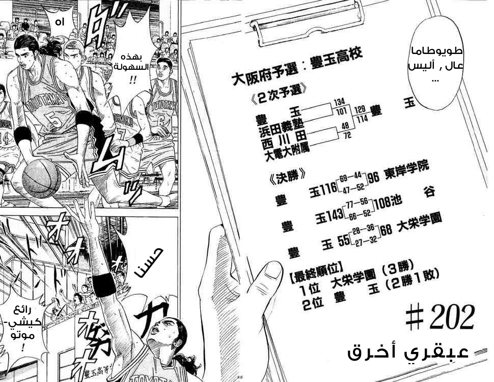 Read Slam Dunk AR Manga Online