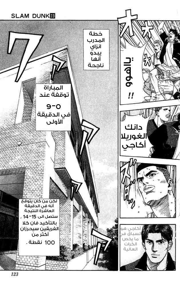Read Slam Dunk AR Manga Online