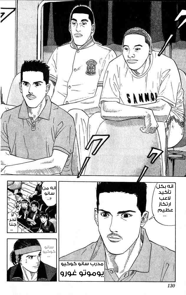 Read Slam Dunk AR Manga Online