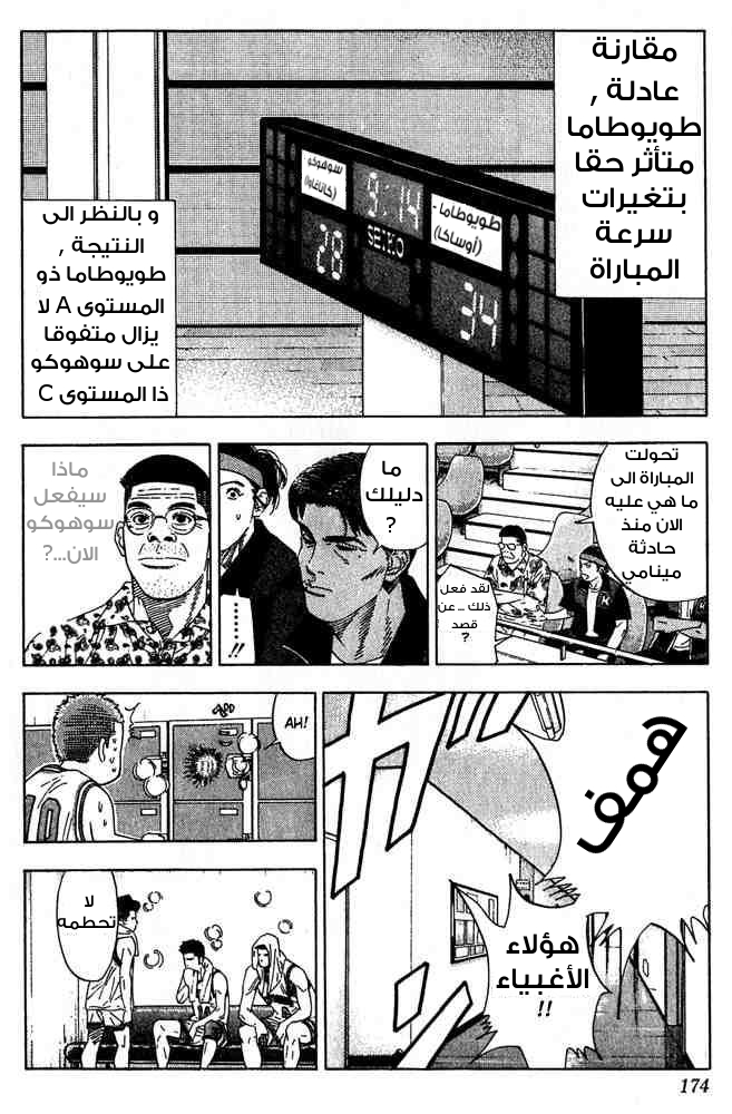 Read Slam Dunk AR Manga Online
