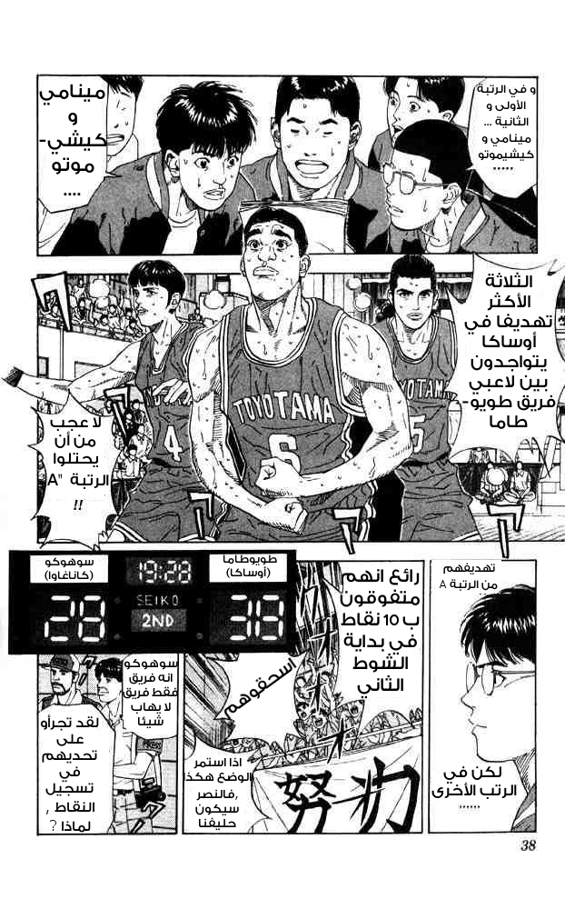 Read Slam Dunk AR Manga Online