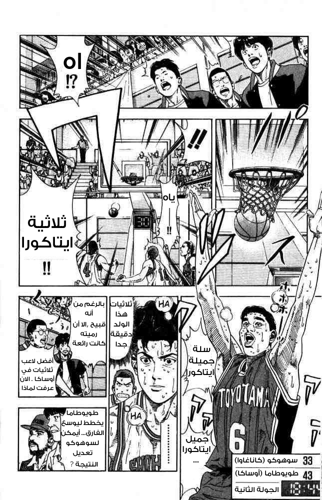 Read Slam Dunk AR Manga Online