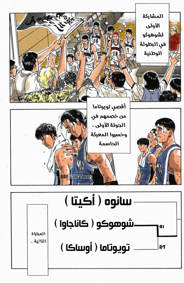 Read Slam Dunk AR Manga Online
